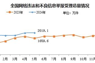 库里：失去追梦很艰难 我们应该保持信心&找出赢球的办法